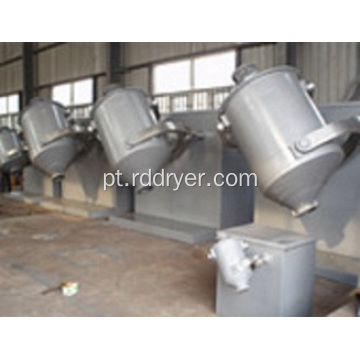SYH Series Food Mixer Equipment